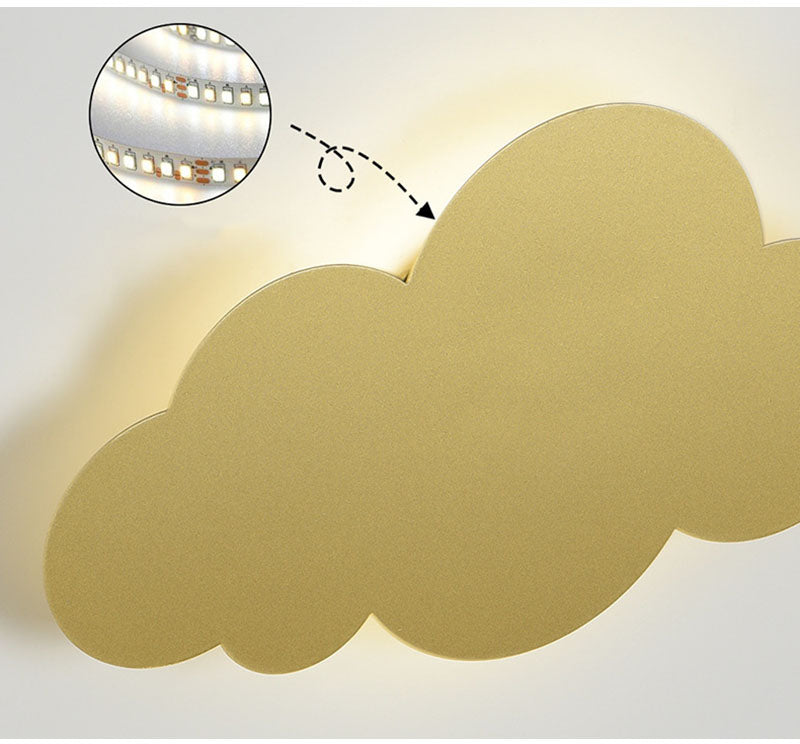 Applique Nuage pour chambre d'enfant