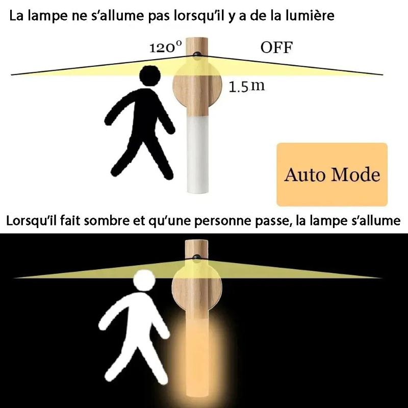 Lampe Murale Sans Fil Rechargeable USB,Applique Murale Intérieure Bois Lampe Murale Sans Fil Rechargeable USB,Applique Murale Intérieure Bois