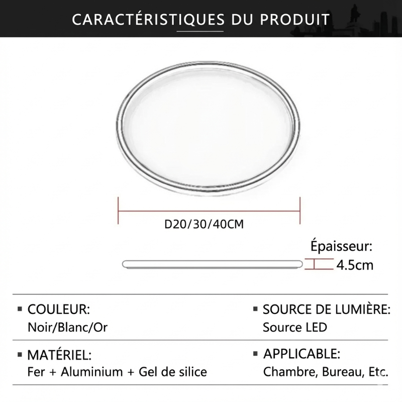 Caractéristique Plafonnier Led  Chambre