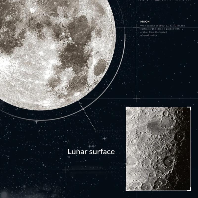 Lampe murale lune moon led