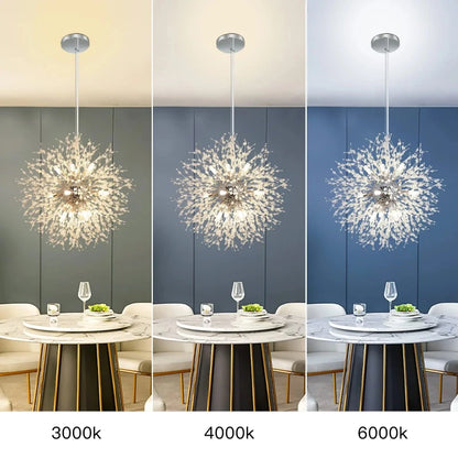 Lustre Cristal Dandelion temperature lumiere