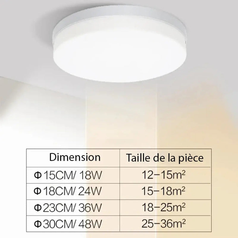 Plafonnier LED Ultra-Mince à Petit Prix Dimension