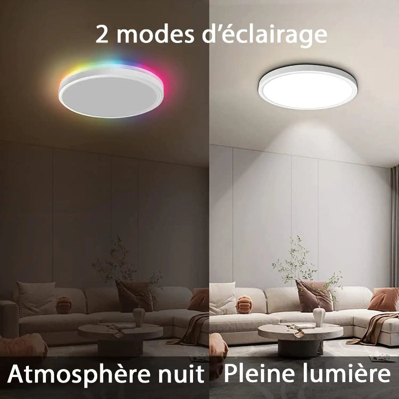 Plafonnier retroeclairage mode de fonctionnement