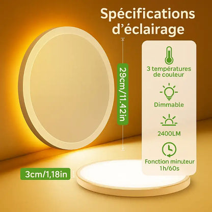 Plafonnier LED avec Rétroéclairage